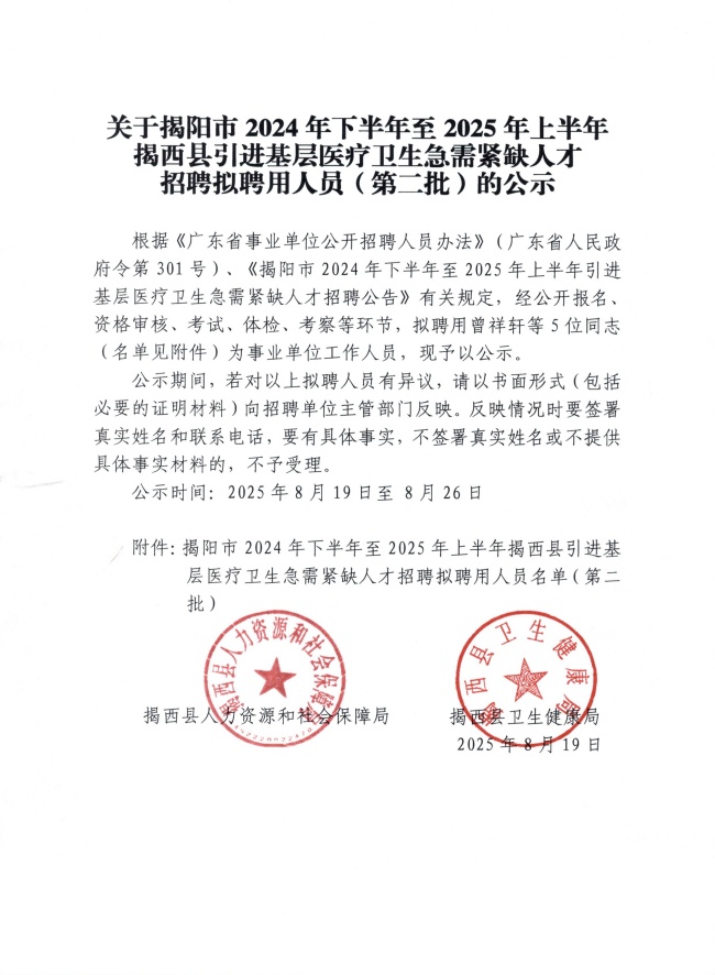 關(guān)于揭陽市2024年下半年至2025年上半年揭西縣引進(jìn)基層醫(yī)療衛(wèi)生急需緊缺人才招聘擬聘用人員（第二批）的公示.jpg