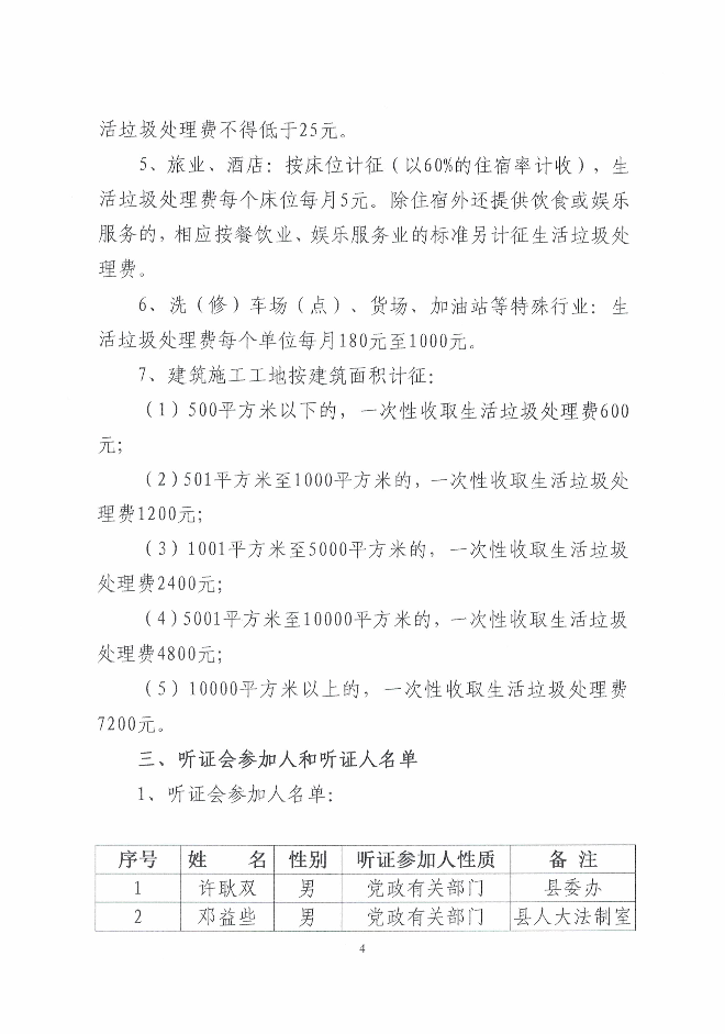 揭西縣發展和改革局關于召開調整揭西縣縣城生活垃圾處理費征收標準聽證會的公告（第2號）4.jpg