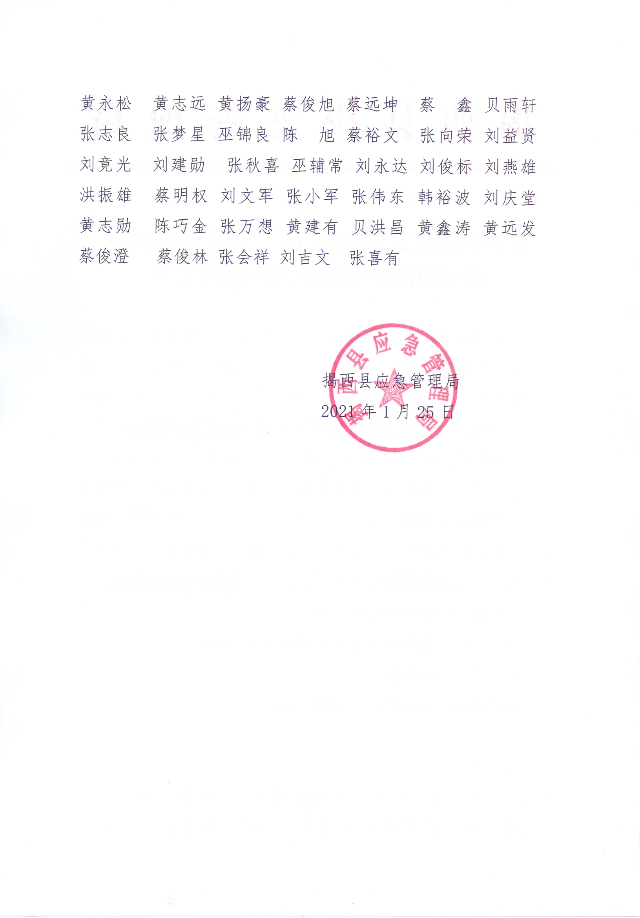 關于擬聘用黃越林等54位同志為揭西縣森林消防綜合救援大隊隊員公示2.jpg
