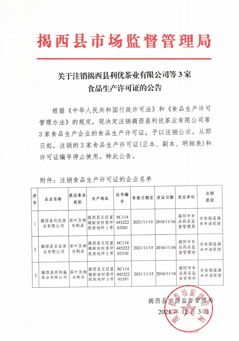 關于注銷揭西縣利優茶業有限公司等3家企業食品生產許可證的公告2021.12.3.jpg